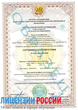Образец сертификата соответствия Нахабино Сертификат OHSAS 18001